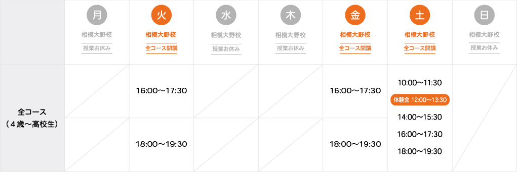 授業時間割