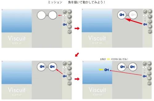 ビスケットの操作画面