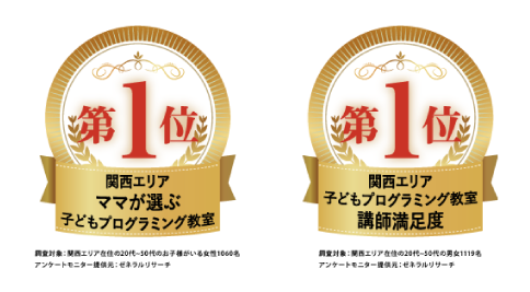 関西エリア満足度、ママが選ぶこどもプログラミング教室NO.1